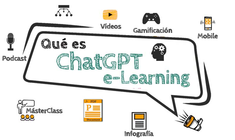 ITMadrid - Qué es ChaPT y su aplicación al e-Learning